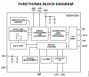 Functional-block-diagram-ADIS-16209.png