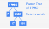 factor-tree-of-17969.png